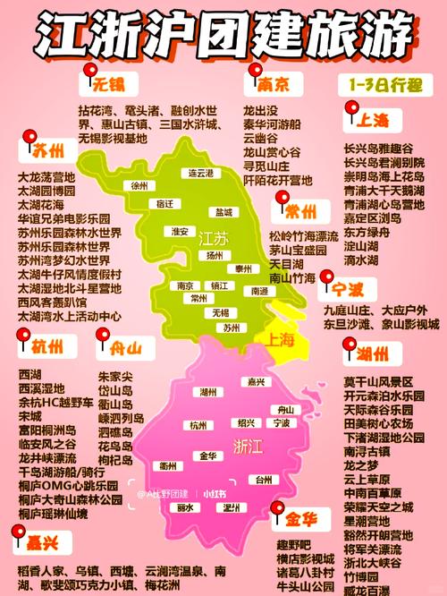 上海周边一日游推荐表