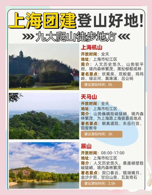 上海周边自驾一日游推荐,上海周边自驾一日游推荐表最新