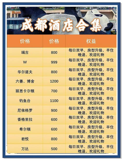 成都民宿一个月多少钱