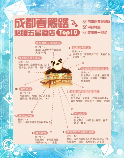 在成都200多也能住这么好看的民宿?