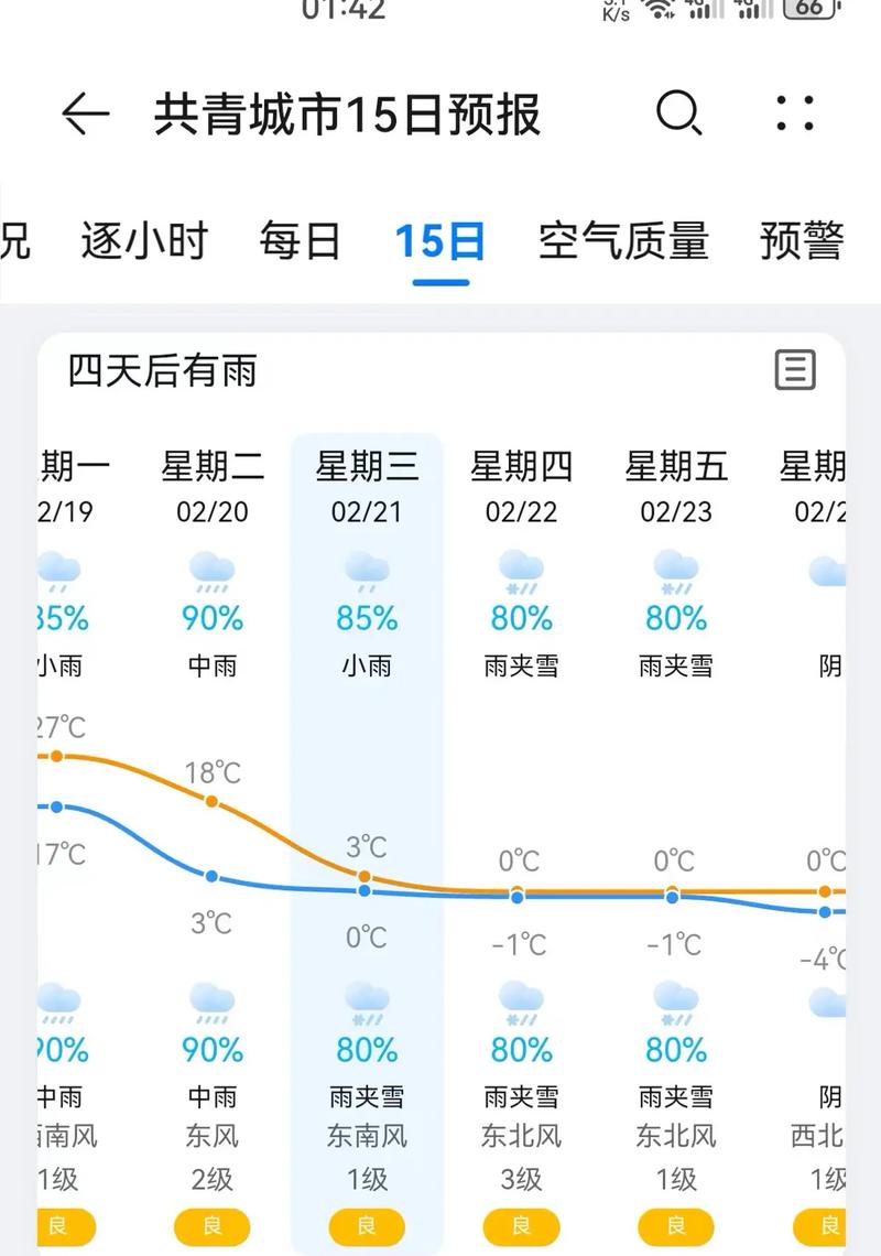 水源乡2024-03-08天气预报(江西,赣州,寻乌)