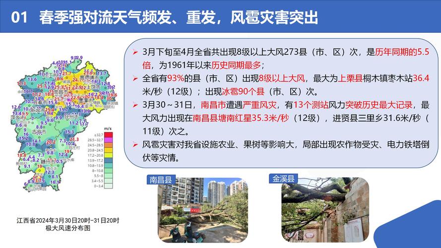 水源乡2024-03-01天气预报(江西,赣州,寻乌)