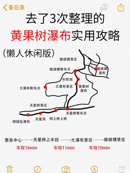 贵州双门峡:群瀑胜景引客来,去该景区游玩需要做好哪些攻略?