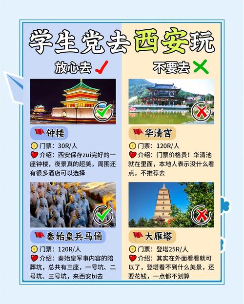 假期西安旅游畅玩省钱攻略