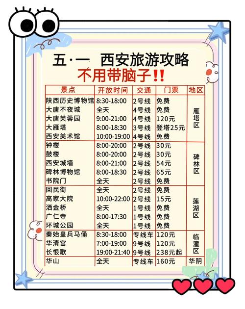 第一次去西安玩攻略