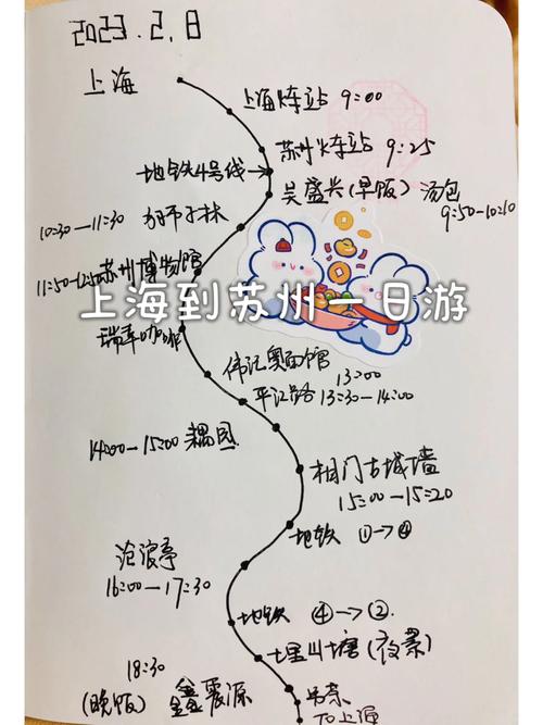 苏州西山一日游必去景点