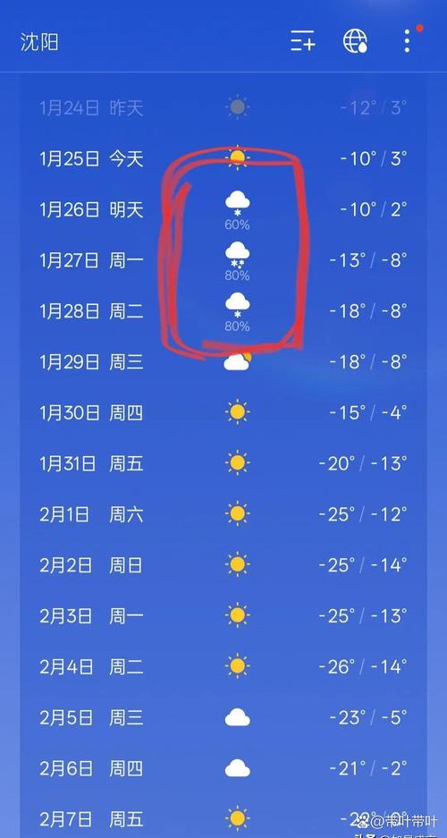 辽宁大连未来15天天气预报