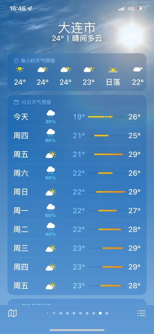 辽宁葫芦岛天气预报24,辽宁葫芦岛天气预报三天