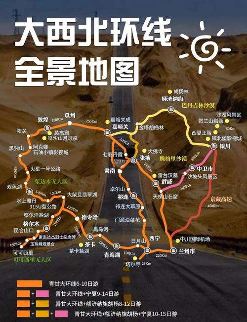 大西北环线最佳旅游时间,什么时候去比较好
