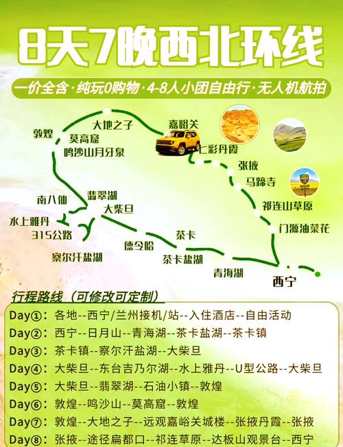 什么时候去大西北旅游最适宜?