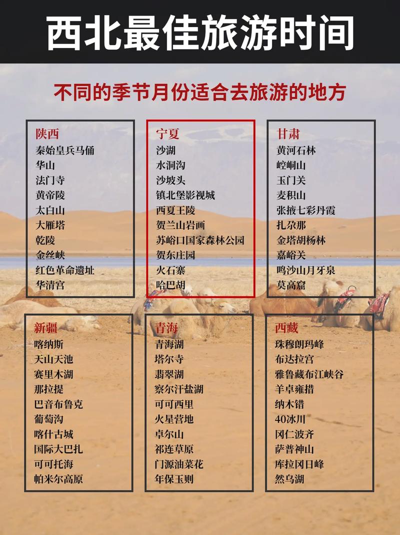 大西北几月份去最合适