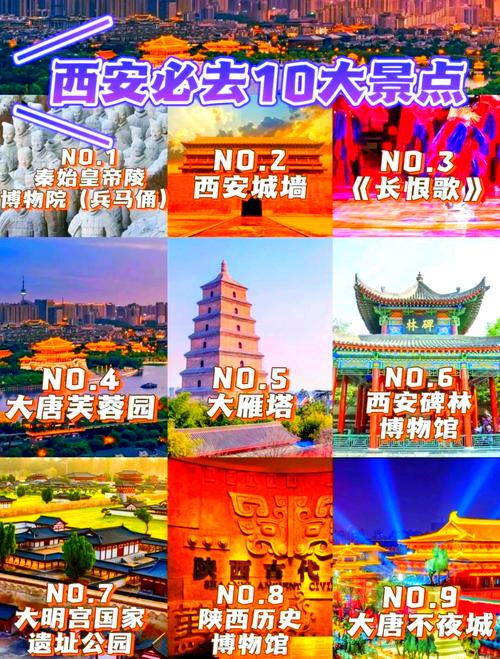 西安必去的10个景点,有哪些值得推荐的?
