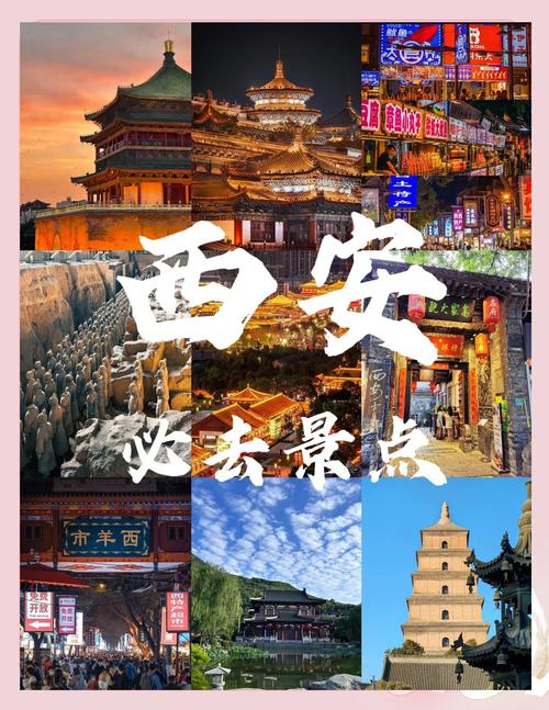 西安必去的前十景点