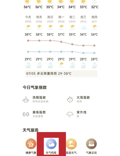 海南省万宁市天气预报
