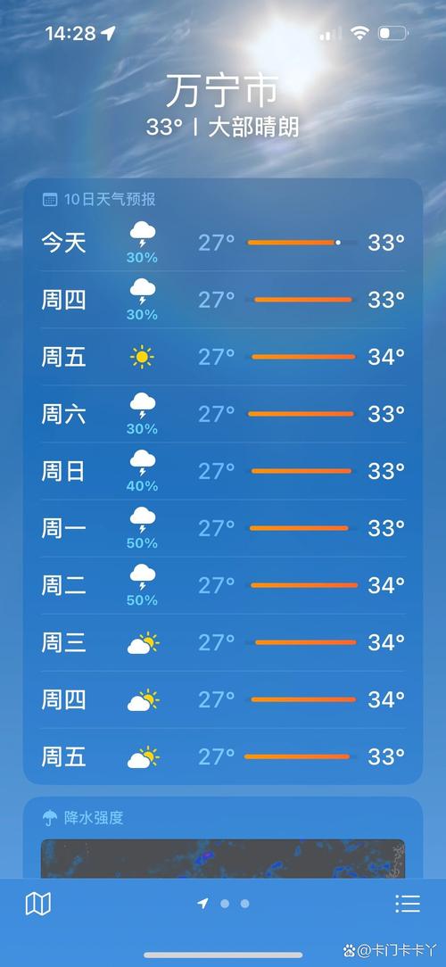 2016年7月30日万宁天气预报有台风?