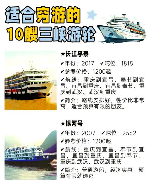 三峡旅游船简介