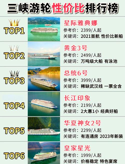 三峡长江游轮攻略