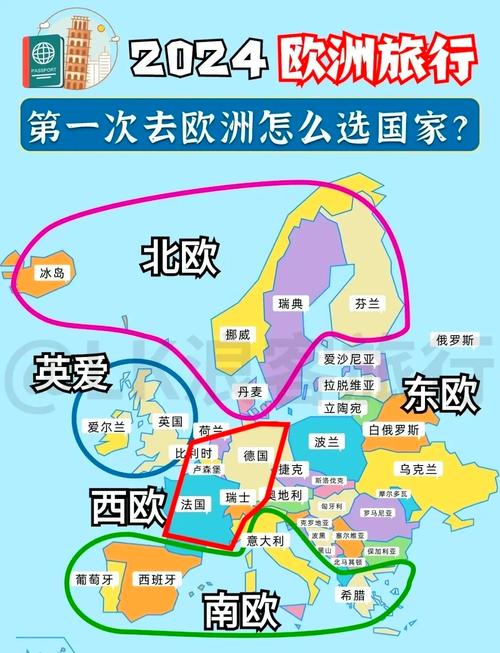 欧洲的发达国及中等发达国家、发展中国家有哪些?请一一列举