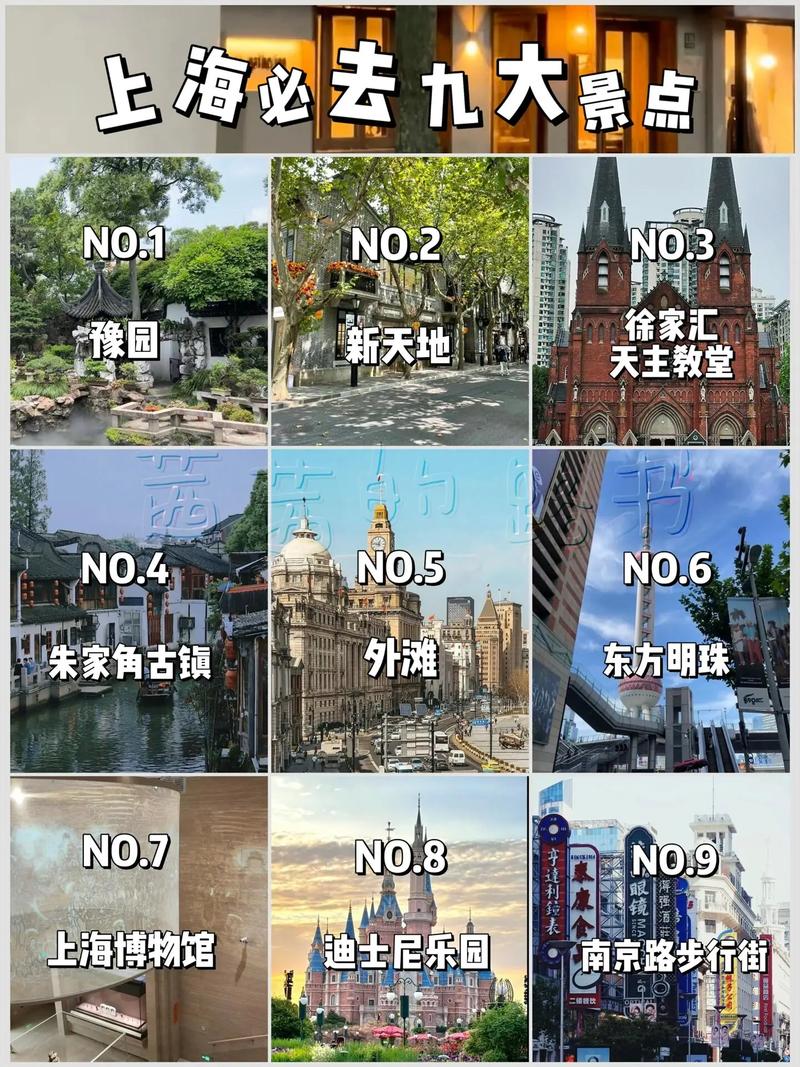 最新上海前十著名旅游景点(上海最火前十景区排名)