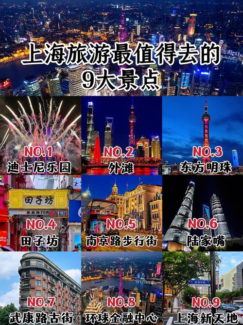 上海前十旅游景点是什么,上海最佳旅游景区推荐一下