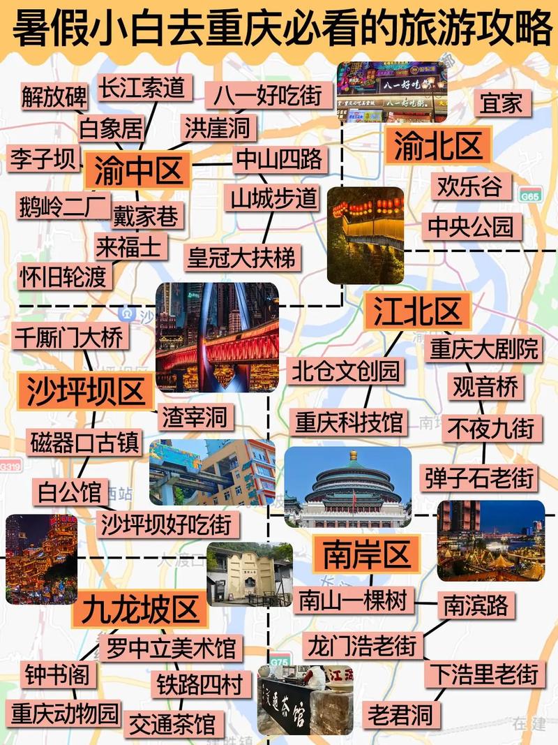 重庆市内必去旅游景点游玩攻略