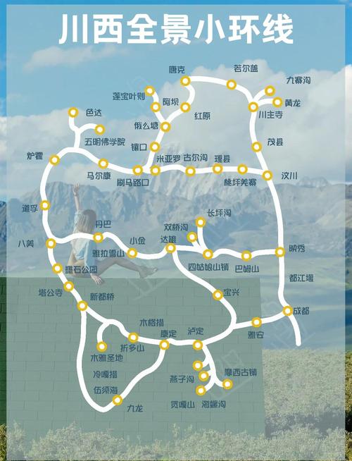 川西小环线五天自驾最佳路线