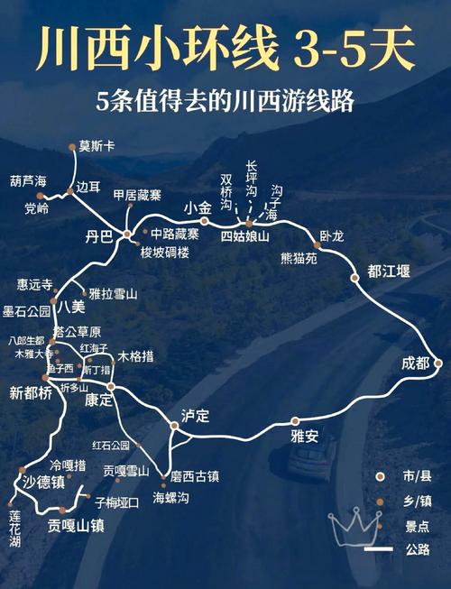川西小环线5日自驾游路线