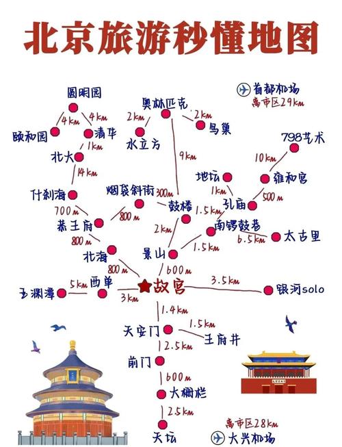 北京出发旅游团,北京当地旅游团哪家好?
