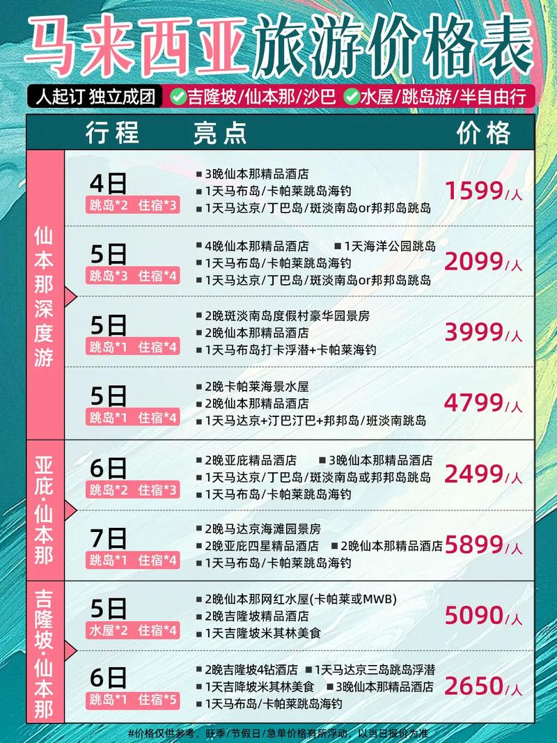 现在去东南亚游要多少钱,去跟团东南亚旅游报价