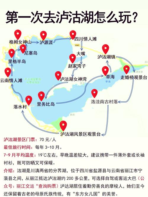 丽江到泸沽湖怎么去