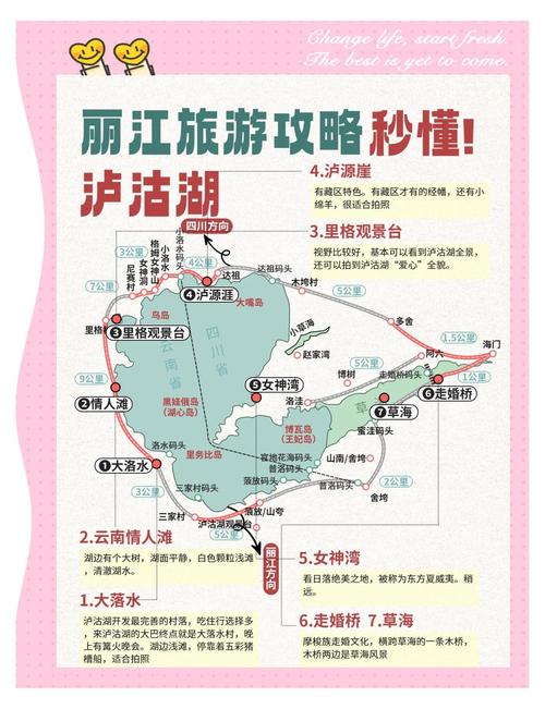 丽江到泸沽湖怎么去,泸沽湖有什么交通方式