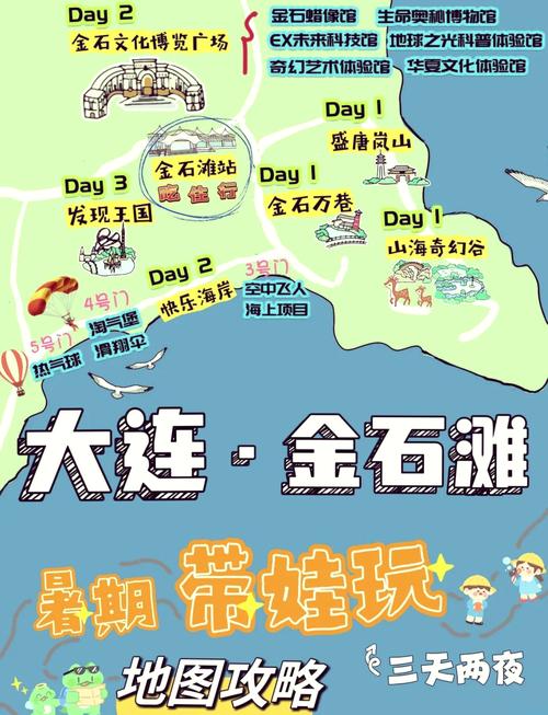 金石滩国家旅游度假区游玩攻略