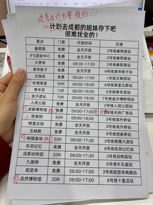 成都的旅行社哪家好