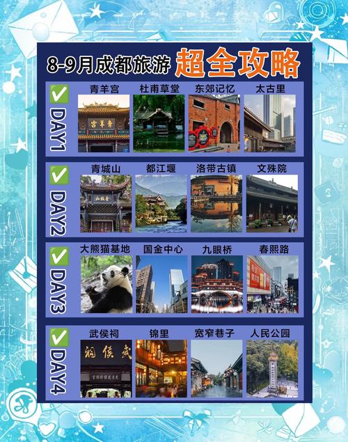 成都当地旅游报团可靠吗