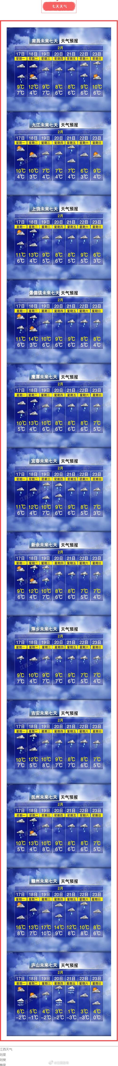 上海移动有天气预报业务吗