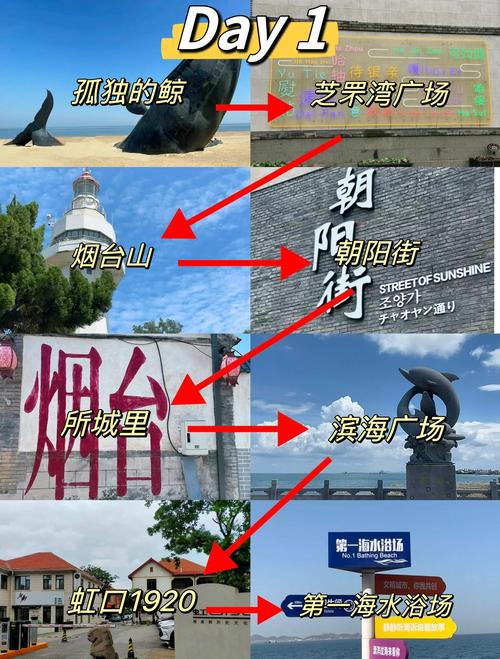 烟台三日游攻略:海滨城市美食、自然景观、文化遗产一网打尽