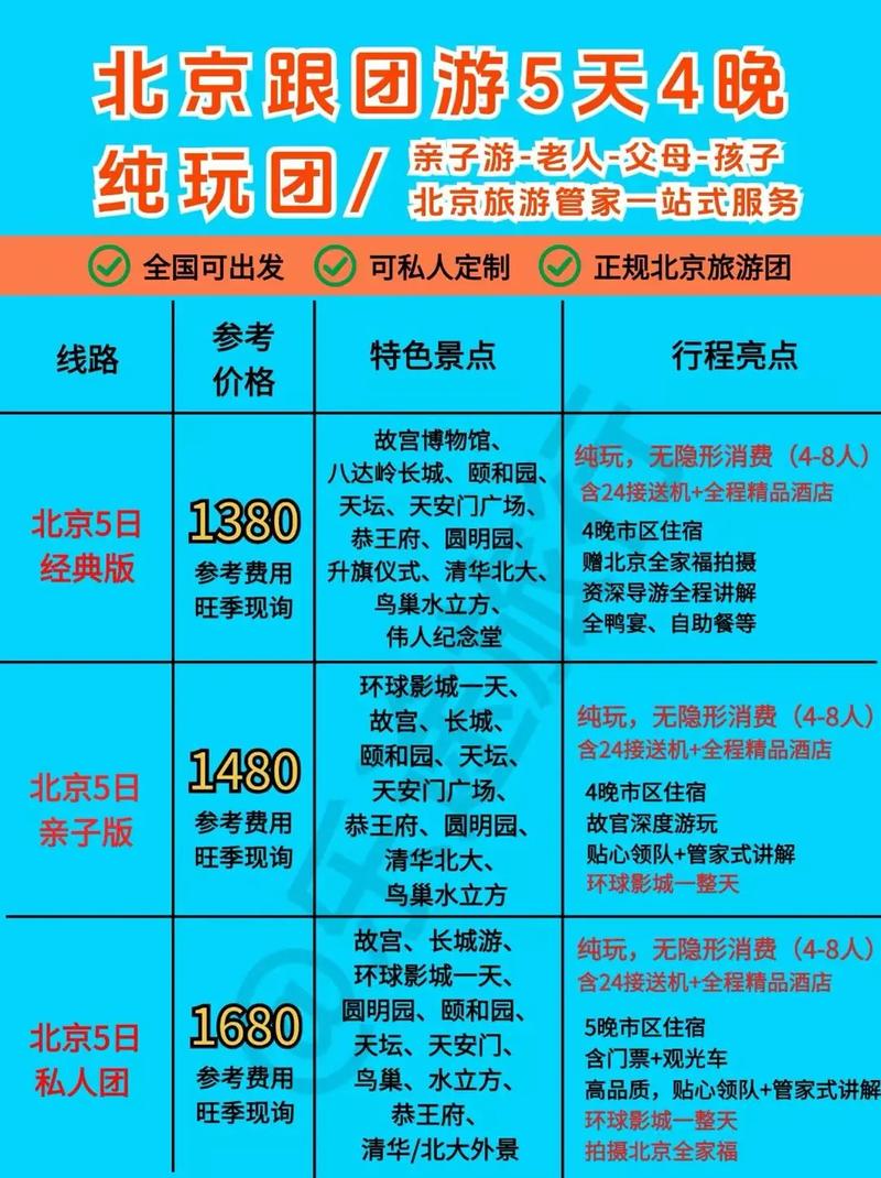 北京一日游怎么报团