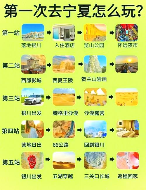 沙坡头旅游景点介绍