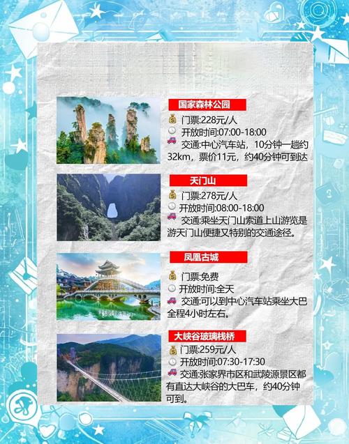 三天两晚张家界自由行旅游攻略,一人行图文攻略