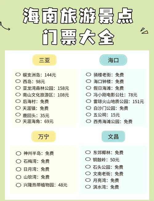 “娄山关花海两日游线路”台湾省内游降千元海南双飞降六成