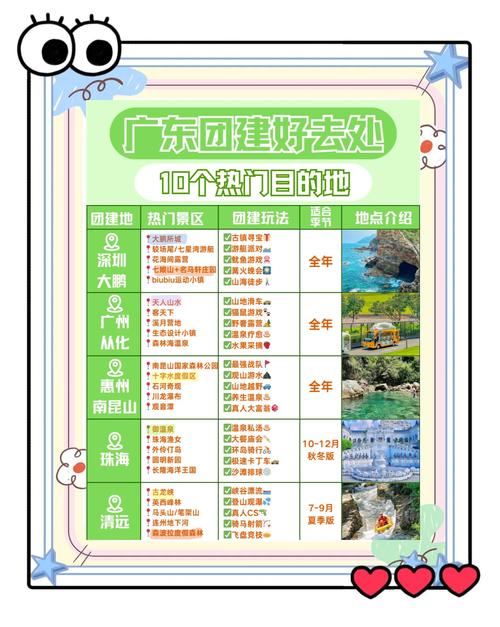 广之旅报团靠谱吗,佛山广之旅旅游路线