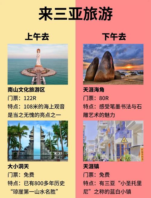 去三亚玩跟团好还是自己去好