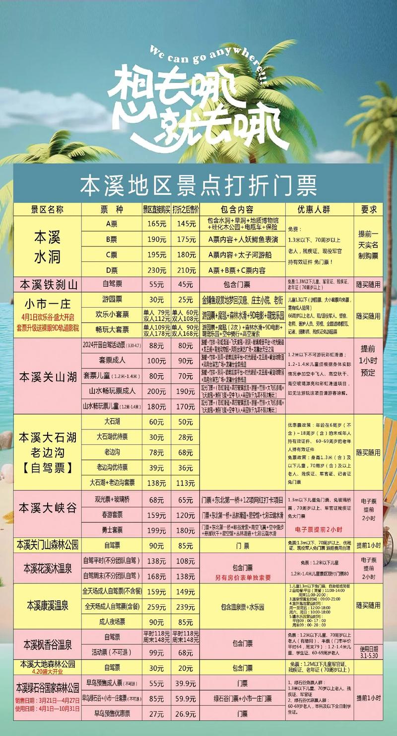 北京旅游管家费用一览