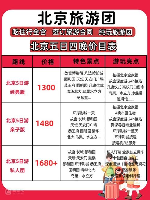 北京旅游管家排名榜第一名