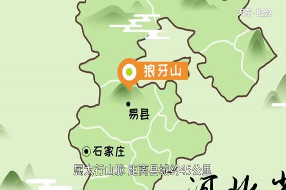 狼牙山在什么地方