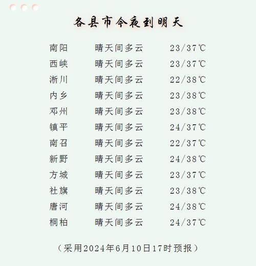 第一次去河南唐河玩的注意事项有哪些?