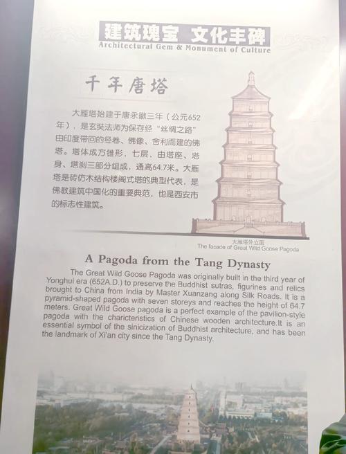 西安大雁塔的来历简介