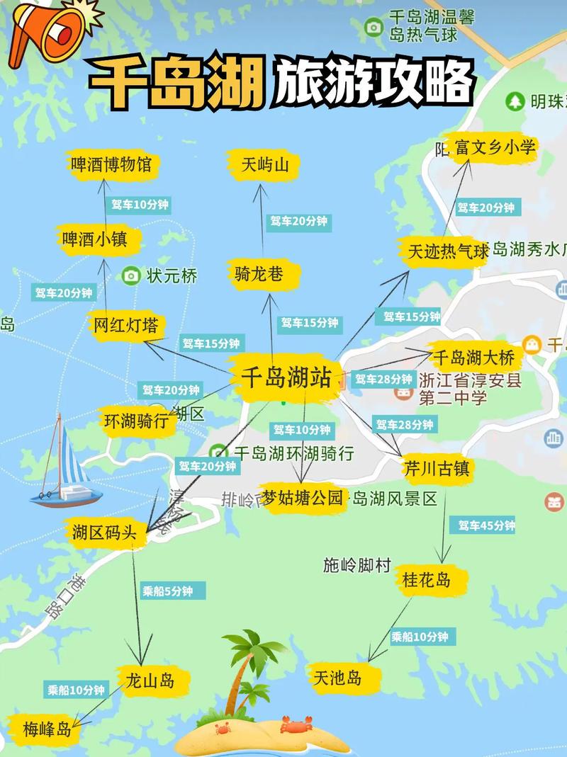 千岛湖旅游攻略