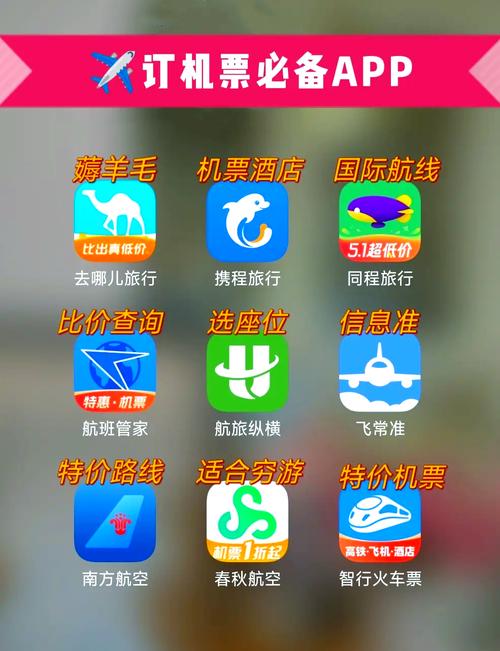 特价机票订购app平台是什么,在哪里可以预订到便宜飞机票?
