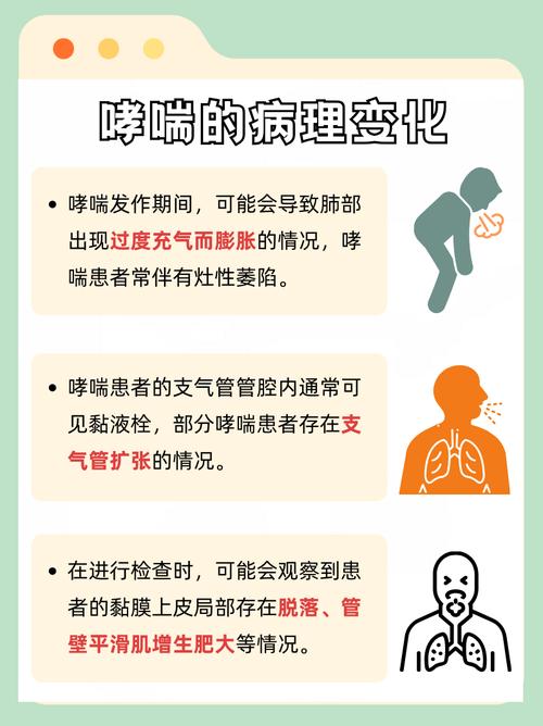 哮喘可以根治吗